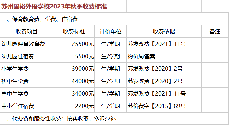 2023秋季收费标准.png