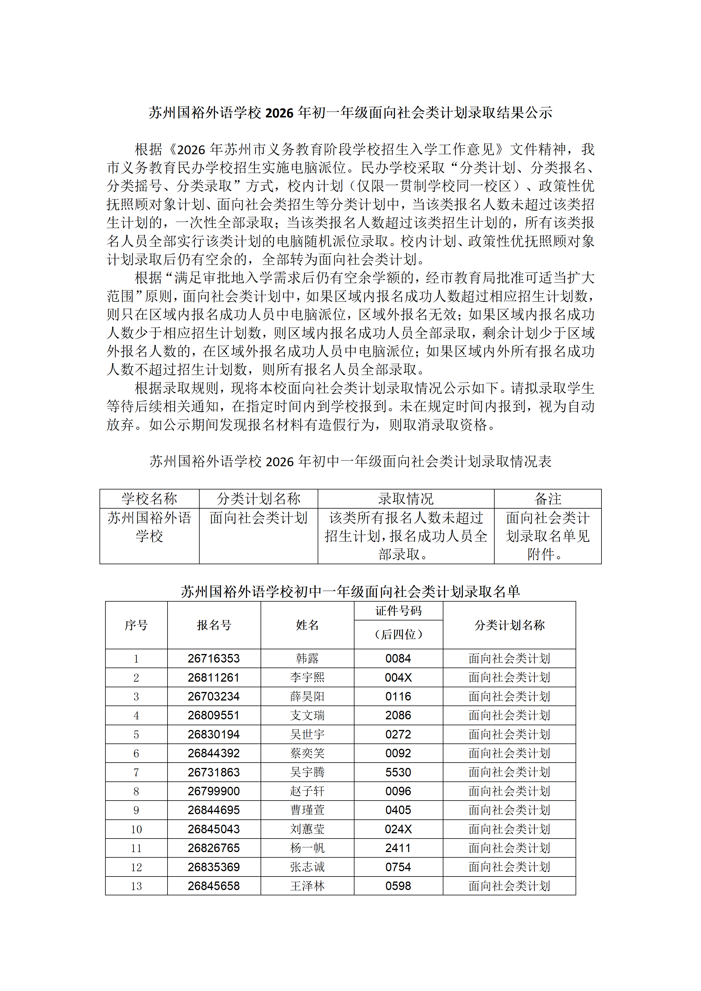 苏州国裕外语学校2026年初一年级面向社会类计划录取结果公示_01.png